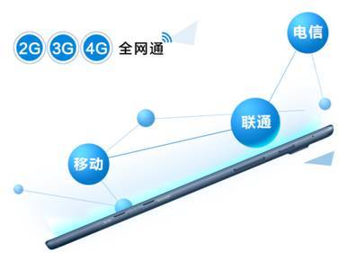 三星Galaxy TAB A plus 4G智能设备引领保险业新格局
